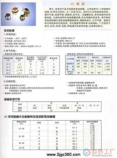 批發(fā)XC系列圓形電連接器，電子元器件的專業(yè)選擇